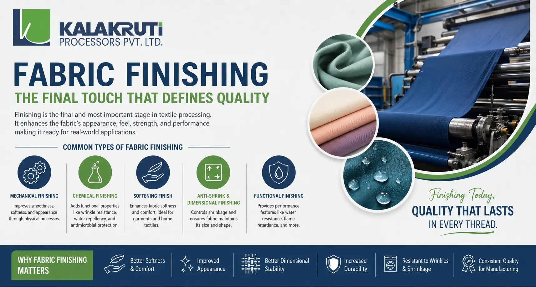 What Is Fabric Finishing? Types, Benefits and Its Role in Textile Quality